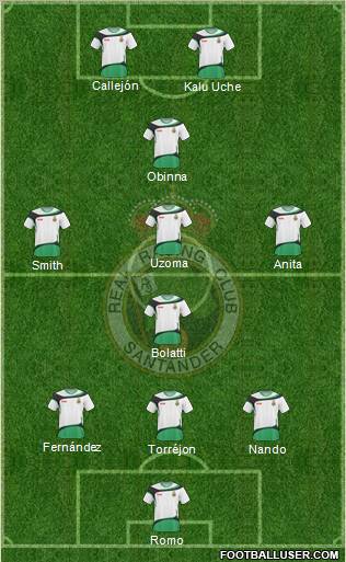 R. Racing Club S.A.D. football formation