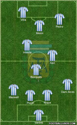 Argentina Formation 2010