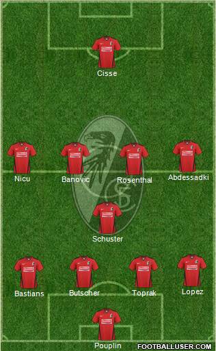 SC Freiburg Formation 2010