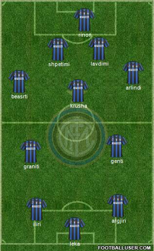 F.C. Internazionale Formation 2010