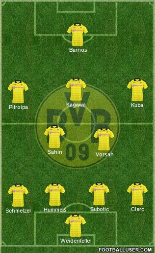 Borussia Dortmund Formation 2010