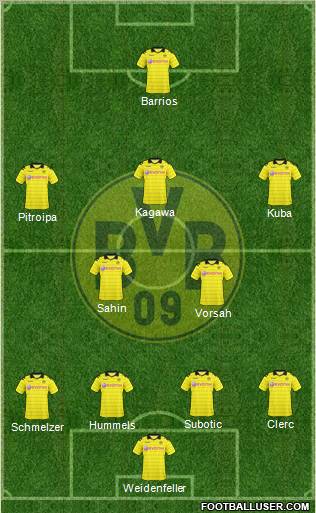 Borussia Dortmund football formation