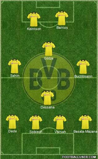 Borussia Dortmund football formation