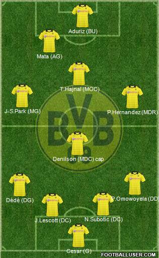 Borussia Dortmund Formation 2010
