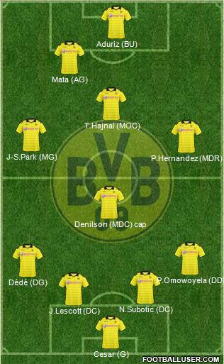 Borussia Dortmund football formation