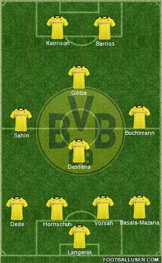 Borussia Dortmund football formation