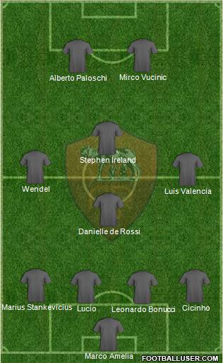 AS Roma football formation