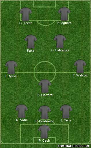 Pro Evolution Soccer Team Formation 2010