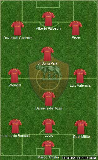AS Roma Formation 2010