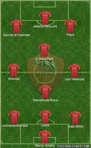 AS Roma football formation