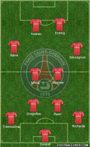 Paris Saint-Germain Formation 2010