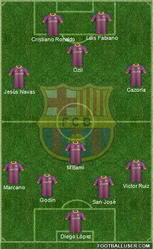F.C. Barcelona Formation 2010