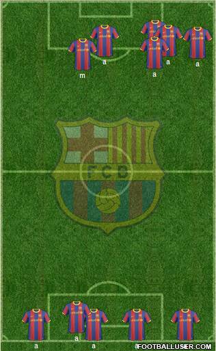 F.C. Barcelona Formation 2010