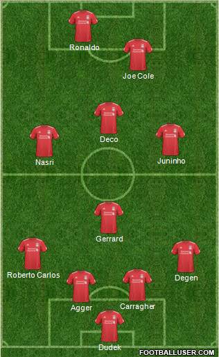 Liverpool Formation 2010