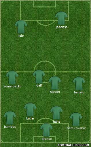 Fifa Team Formation 2010