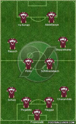 Hannover 96 Formation 2010