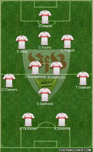 VfB Stuttgart Formation 2010