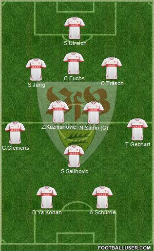 VfB Stuttgart football formation