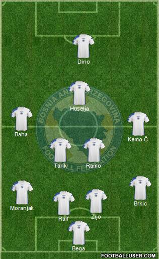 Bosnia and Herzegovina Formation 2010