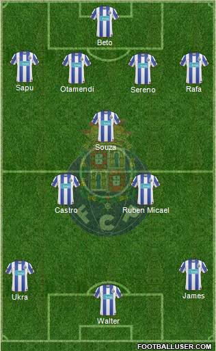 Futebol Clube do Porto - SAD Formation 2010
