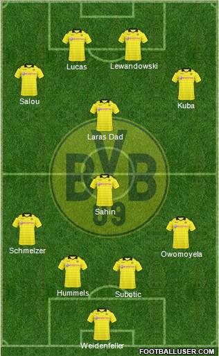 Borussia Dortmund Formation 2010