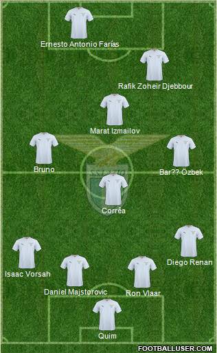 S.S. Lazio 4-1-2-3 football formation