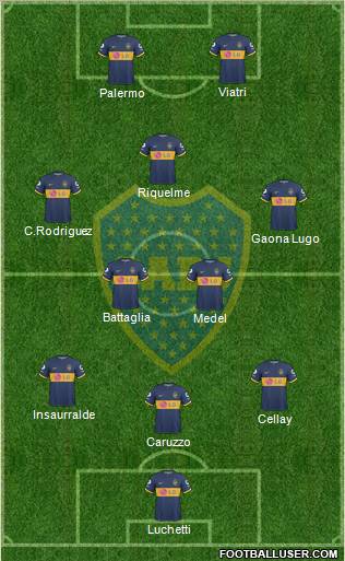 Boca Juniors Formation 2010