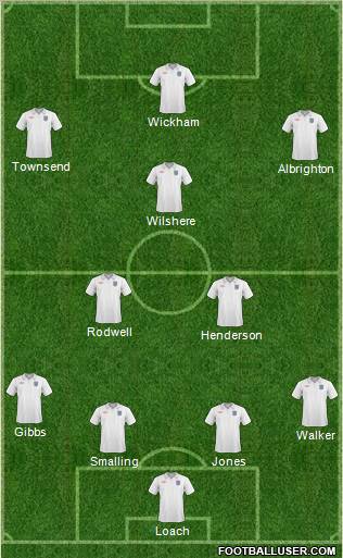 England Formation 2010
