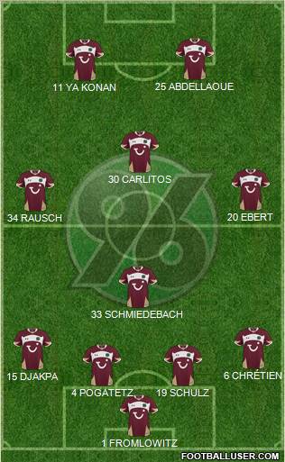 Hannover 96 Formation 2010