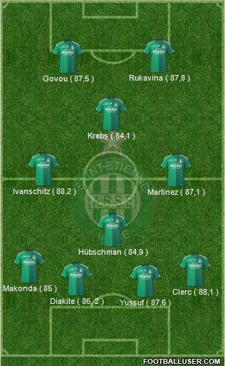 A.S. Saint-Etienne football formation