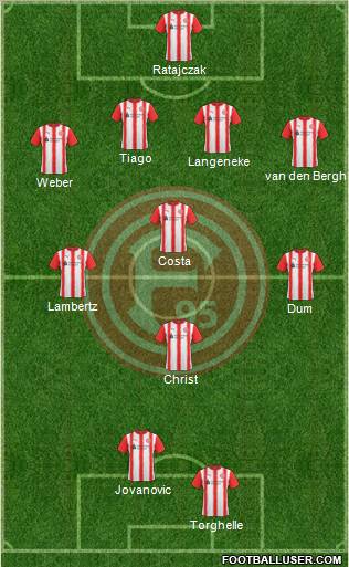 Fortuna Düsseldorf football formation