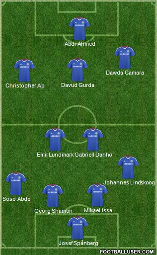 Chelsea Formation 2010
