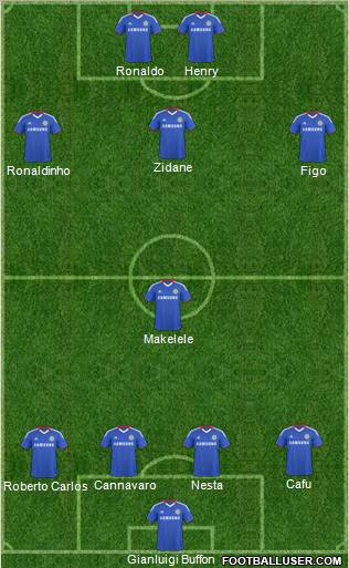 Chelsea Formation 2010
