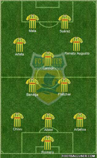 FC Nantes football formation