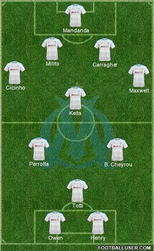 Olympique de Marseille Formation 2010