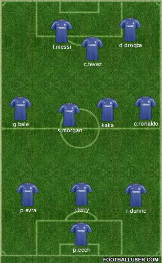 Cardiff City 3-4-3 football formation