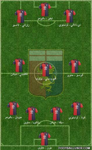 Genoa football formation