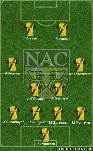 NAC Breda Formation 2010