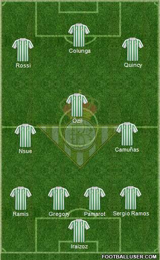 Real Betis B., S.A.D. football formation