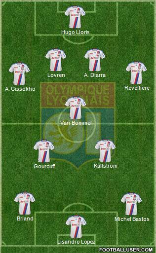 Olympique Lyonnais Formation 2010