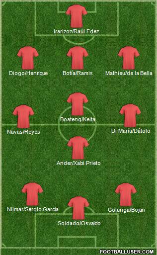 Football Manager Team Formation 2010