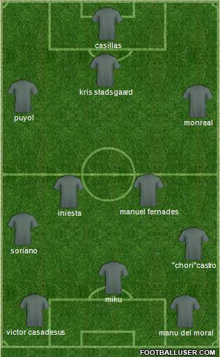 Al-Sadd Sports Club Formation 2010