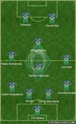 Werder Bremen Formation 2010