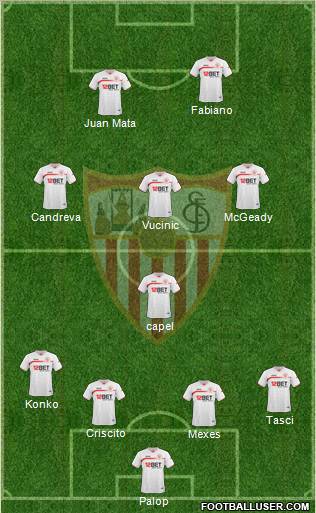 Sevilla F.C., S.A.D. Formation 2010