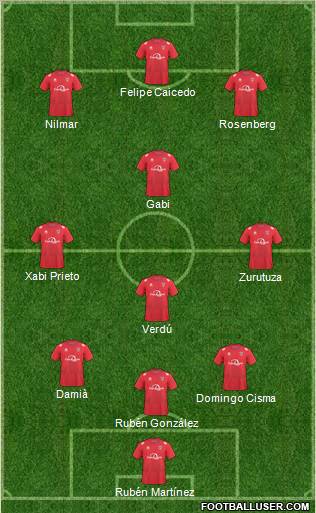Pro Evolution Soccer Team Formation 2010