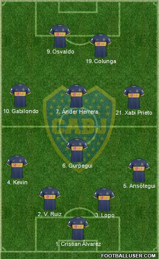 Boca Juniors Formation 2010