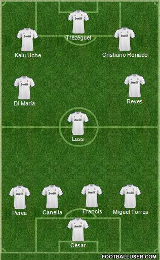 R. Madrid Castilla 4-3-3 football formation