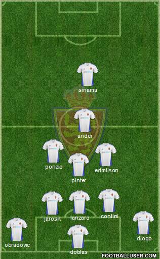 R. Zaragoza S.A.D. football formation