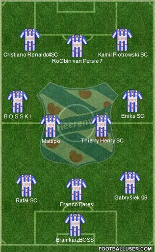 sc Heerenveen Formation 2010