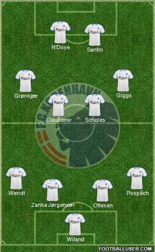 Football Club København Formation 2010